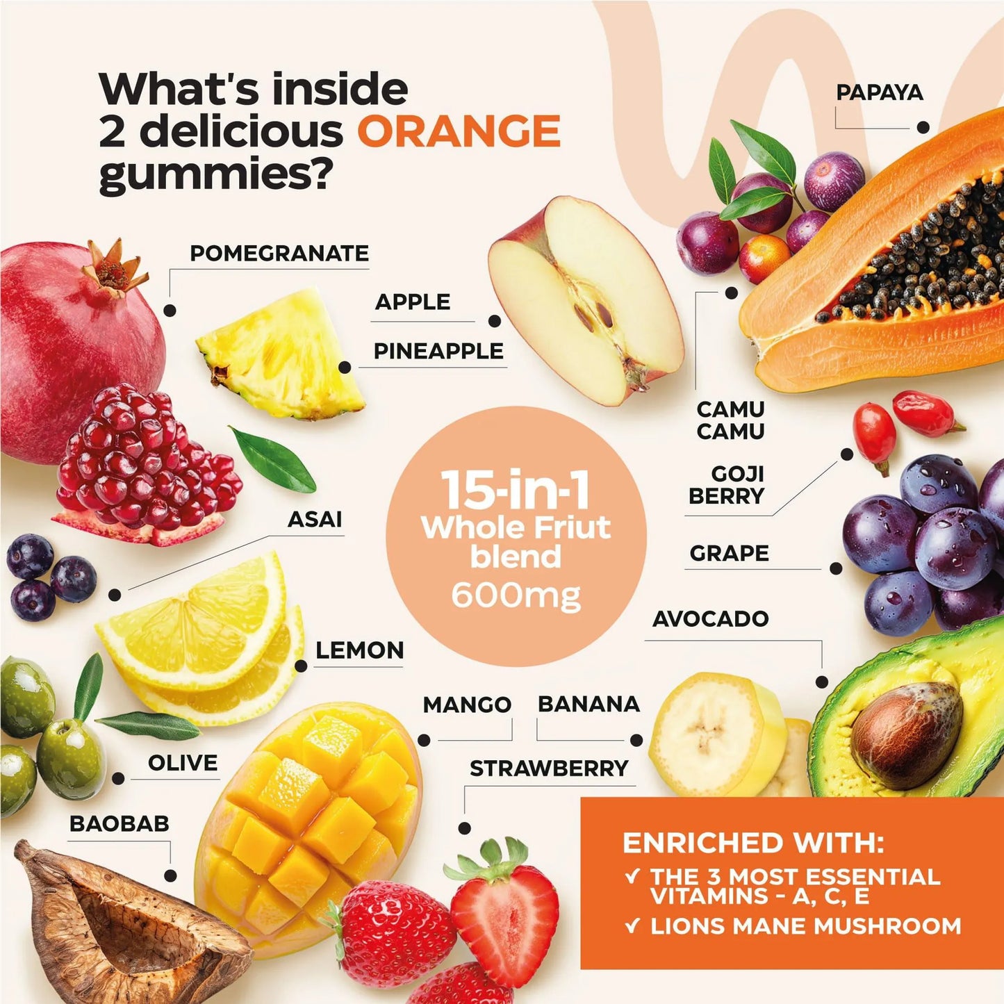 Superfood Gummies for Adults: Immune Support with Spirulina, D-Mannose, & Lion's Mane